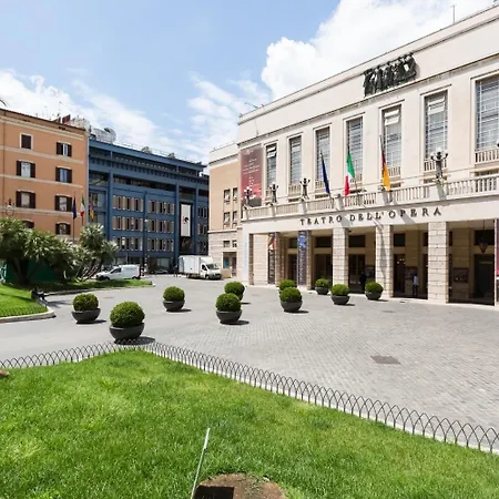 38 Viminale Street Roma