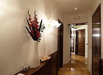 Affittacamere 38 Viminale Street